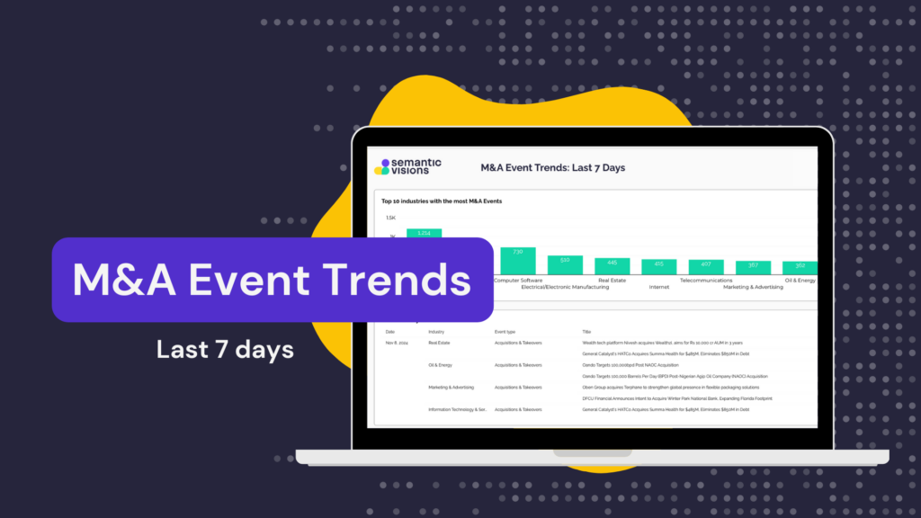 M&A Event Trends: Last 7 Days