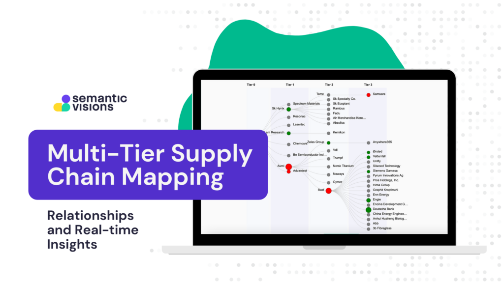 Semantic Visions Among the Winners of the 2024 Top Software & Technology Solutions Award for Multi-Tier Supply Chain Mapping